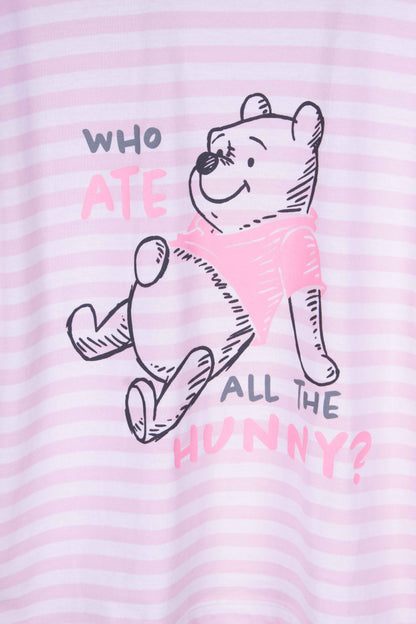 Who Ate the Hunny